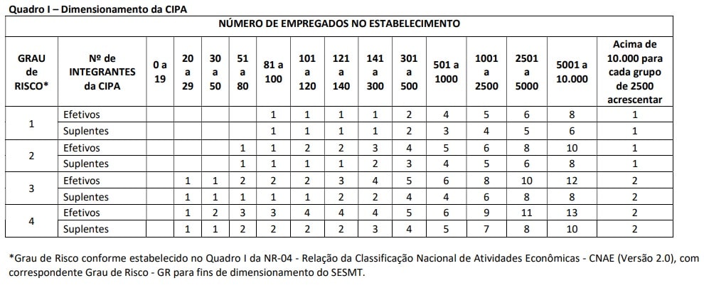 QUADRO-CIPA